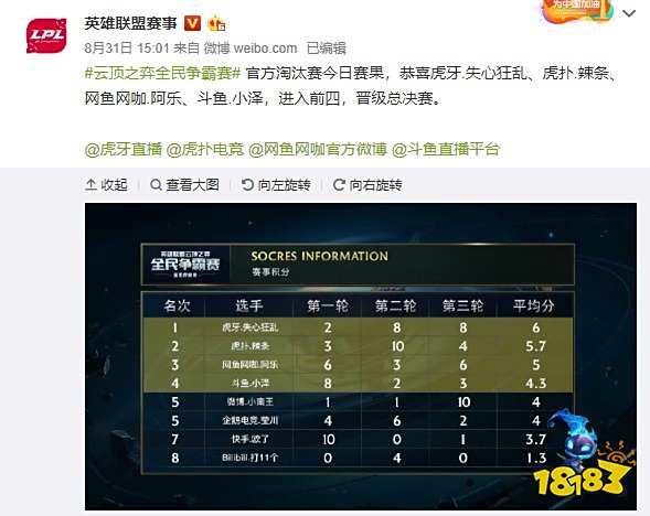培东在预备 培东在预备