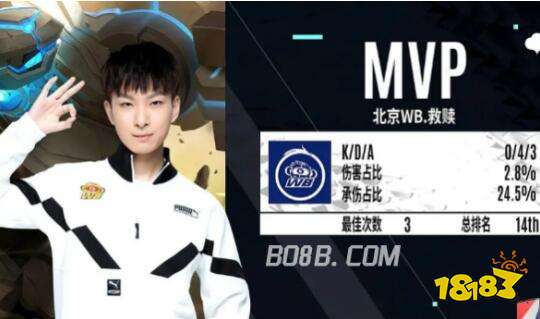 所以能在2 所以能在2