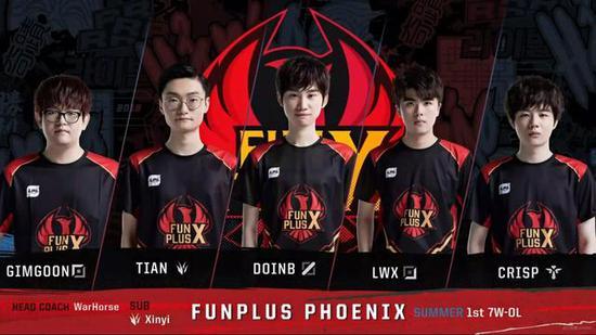 不仅仅依靠 不仅仅依靠