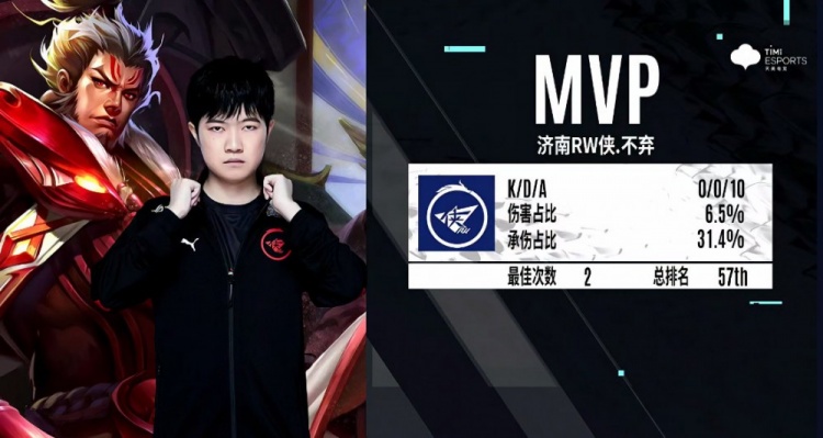 随着时间的 随着时间的