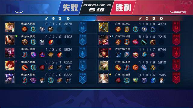 节上存在本 节上存在本