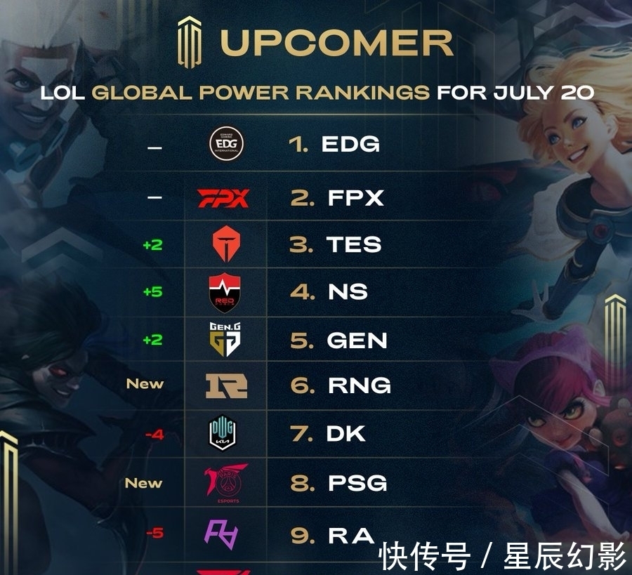 同时他还参 同时他还参