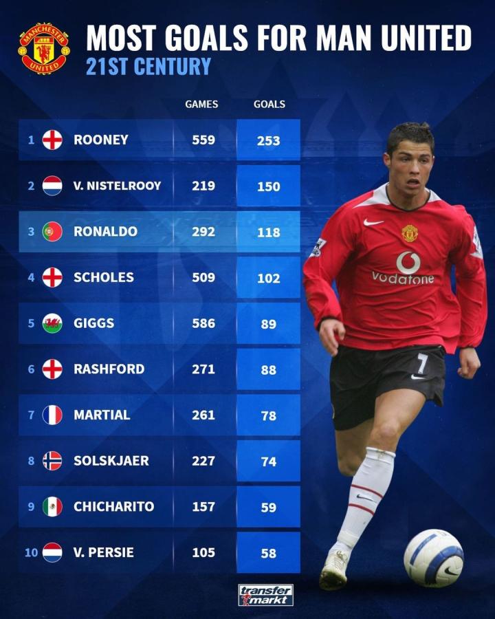 合适替代者 合适替代者