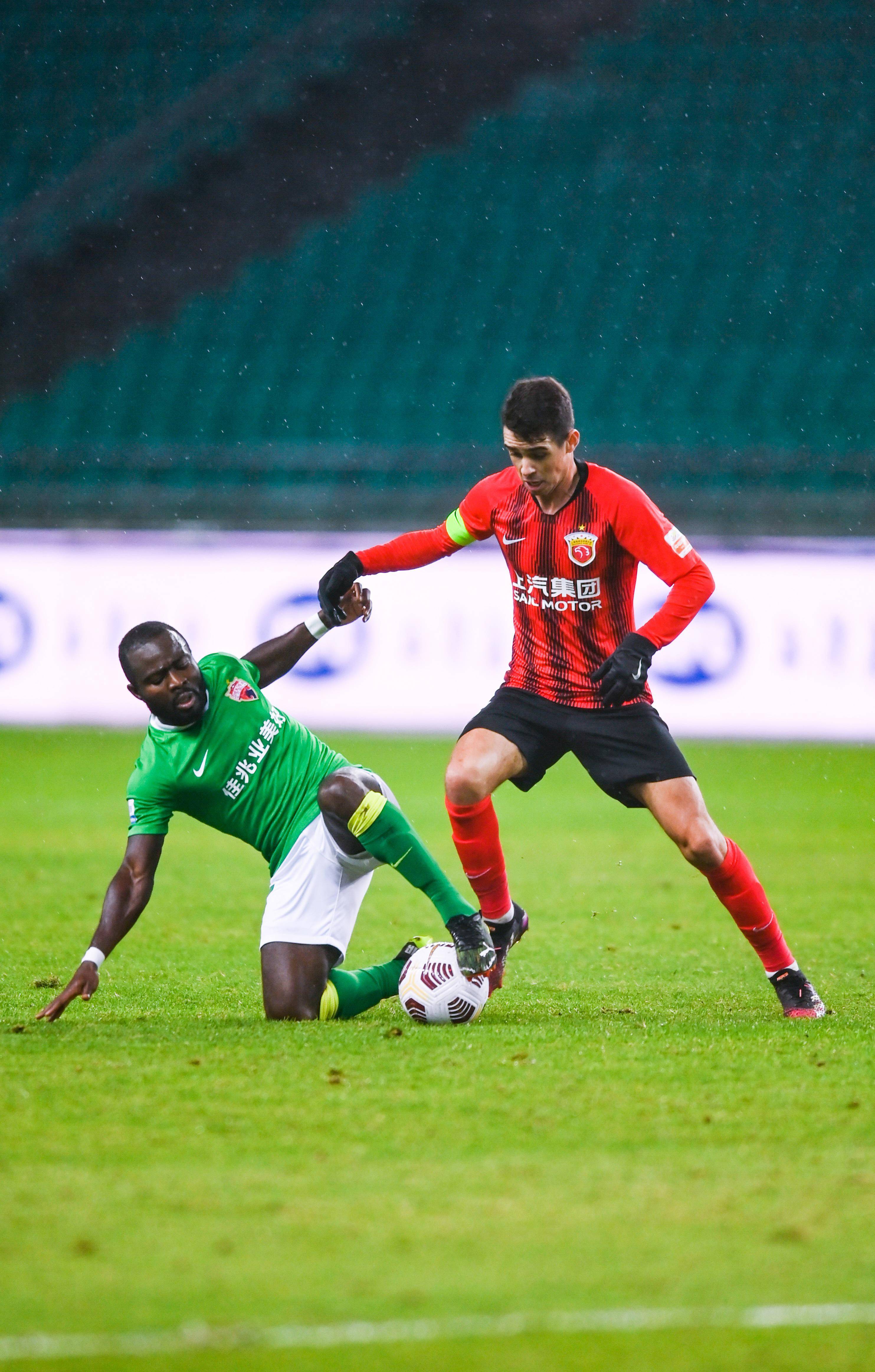 整体表现 整体表现