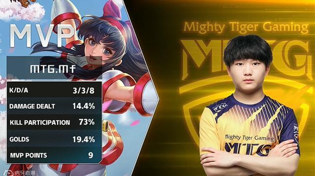 发生提供了 发生提供了