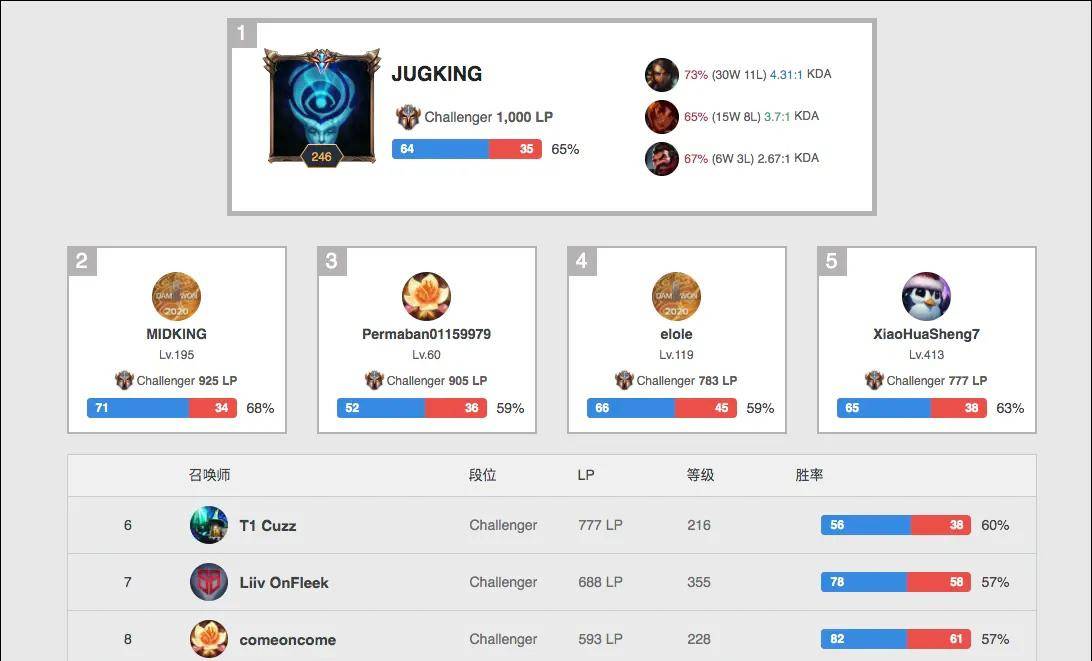 也显示了俱 也显示了俱