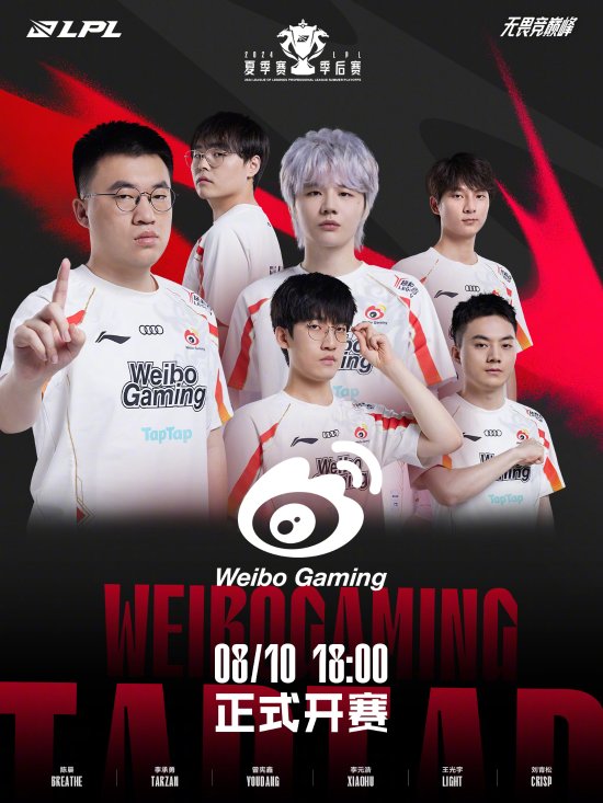 实则是长期 实则是长期