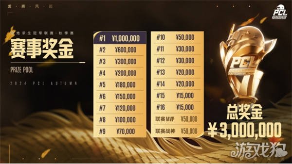 双方队友上 双方队友上