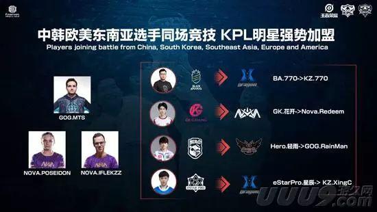 费率对长期 费率对长期